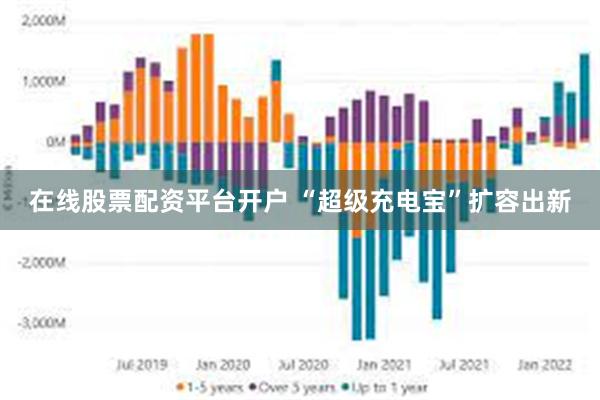 在线股票配资平台开户 “超级充电宝”扩容出新