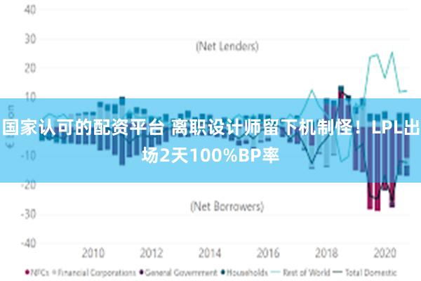 国家认可的配资平台 离职设计师留下机制怪！LPL出场2天100%BP率