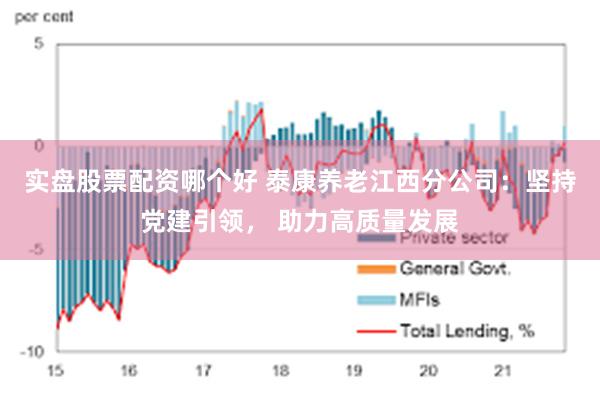 实盘股票配资哪个好 泰康养老江西分公司：坚持党建引领， 助力高质量发展