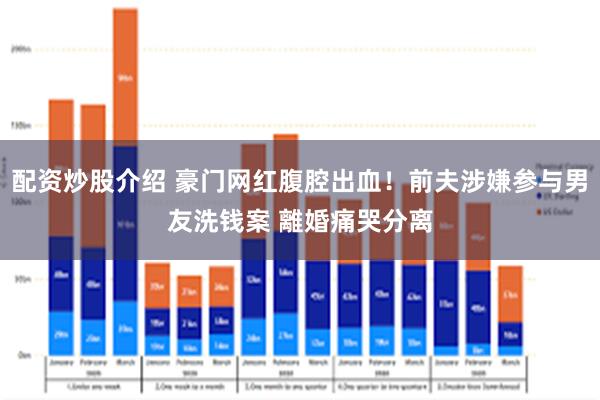 配资炒股介绍 豪门网红腹腔出血！前夫涉嫌参与男友洗钱案 離婚痛哭分离