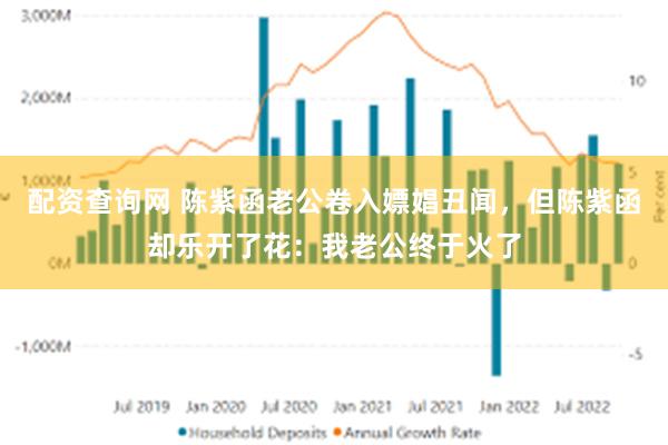 配资查询网 陈紫函老公卷入嫖娼丑闻，但陈紫函却乐开了花：我老公终于火了