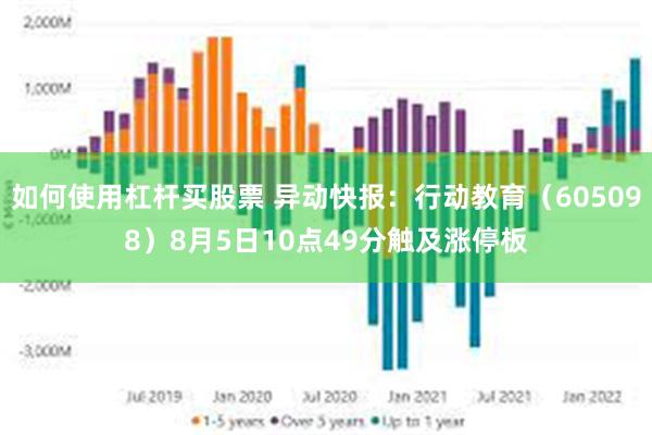 如何使用杠杆买股票 异动快报：行动教育（605098）8月5日10点49分触及涨停板