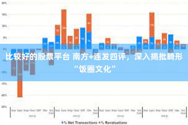 比较好的股票平台 南方+连发四评，深入揭批畸形“饭圈文化”