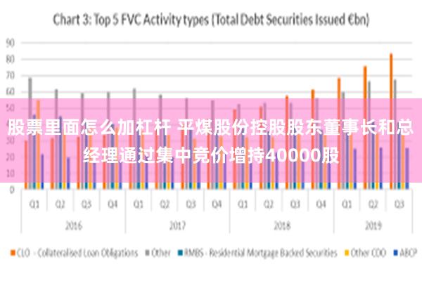 股票里面怎么加杠杆 平煤股份控股股东董事长和总经理通过集中竞价增持40000股