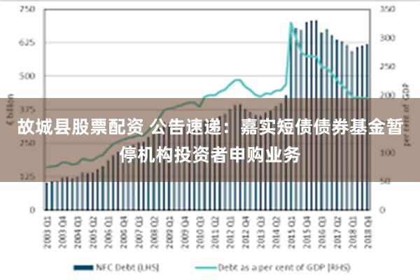 故城县股票配资 公告速递：嘉实短债债券基金暂停机构投资者申购业务