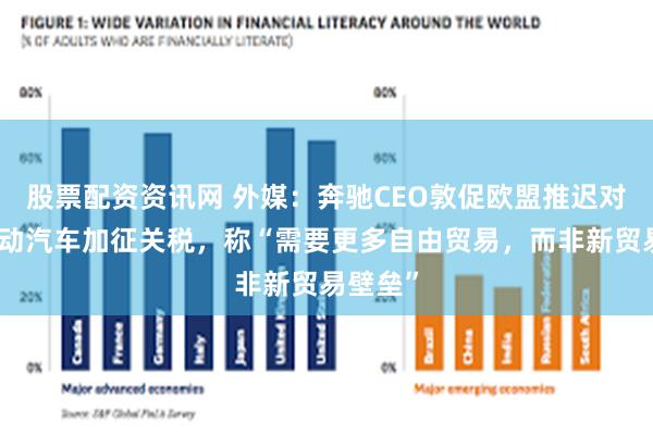 股票配资资讯网 外媒：奔驰CEO敦促欧盟推迟对中国电动汽车加征关税，称“需要更多自由贸易，而非新贸易壁垒”