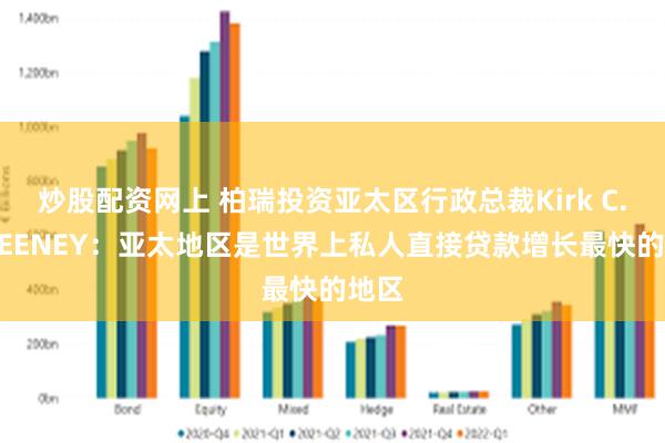 炒股配资网上 柏瑞投资亚太区行政总裁Kirk C. SWEENEY：亚太地区是世界上私人直接贷款增长最快的地区