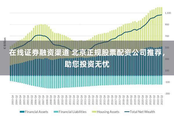 在线证劵融资渠道 北京正规股票配资公司推荐，助您投资无忧