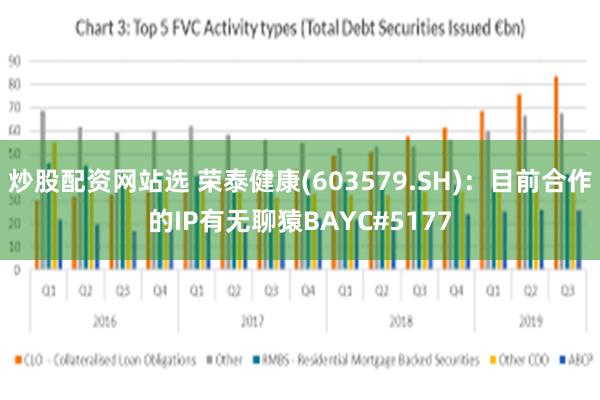 炒股配资网站选 荣泰健康(603579.SH)：目前合作的IP有无聊猿BAYC#5177