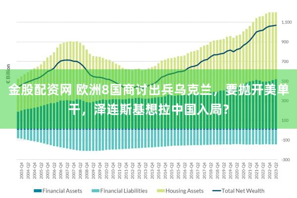 金股配资网 欧洲8国商讨出兵乌克兰，要抛开美单干，泽连斯基想拉中国入局？