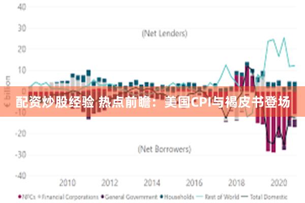 配资炒股经验 热点前瞻：美国CPI与褐皮书登场