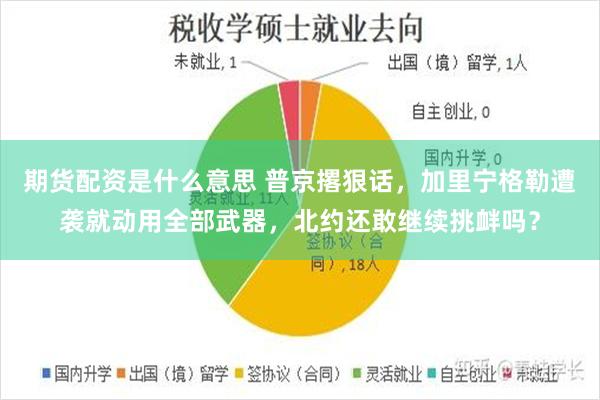 期货配资是什么意思 普京撂狠话，加里宁格勒遭袭就动用全部武器，北约还敢继续挑衅吗？